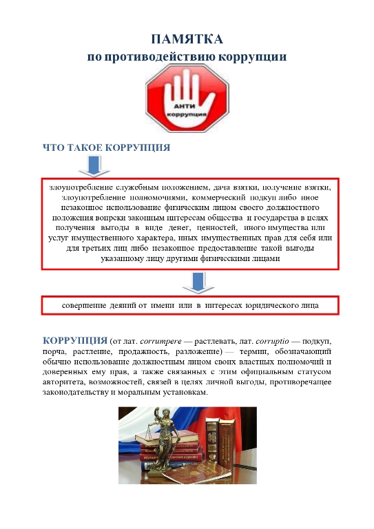 Памятка по по противодействию коррупции